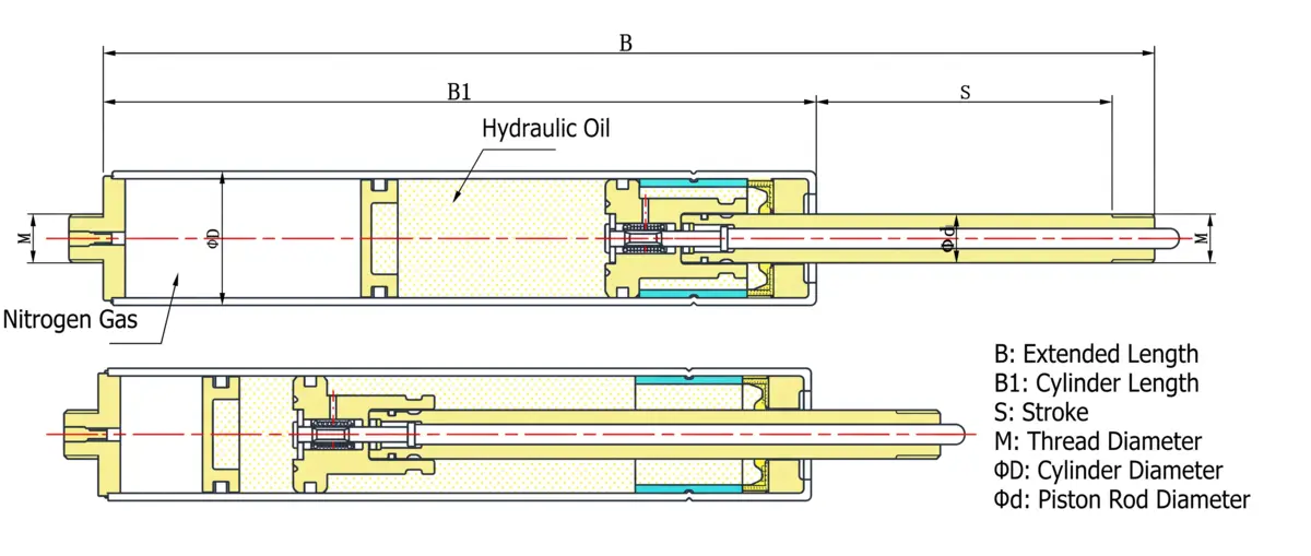 Rigid locking gas strut dimensional schematic 1: standard semi-rigid configuration