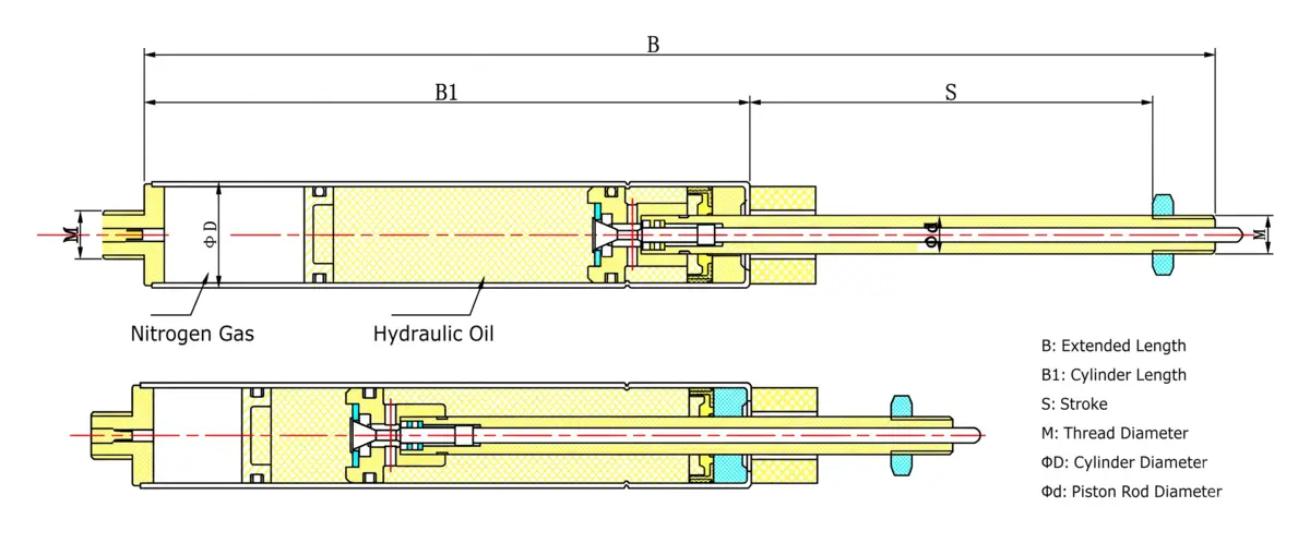 Rigid locking gas strut dimensional schematic 2: quick-opening and alternate fitting configuration