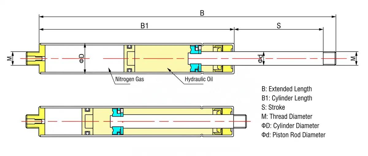 Compression gas spring dimensional schematic drawing